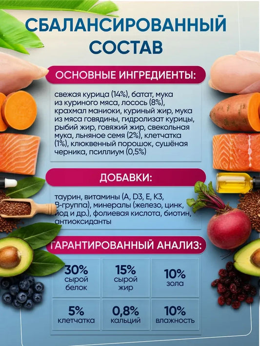 Holistic Chicken Salmon Cat Food