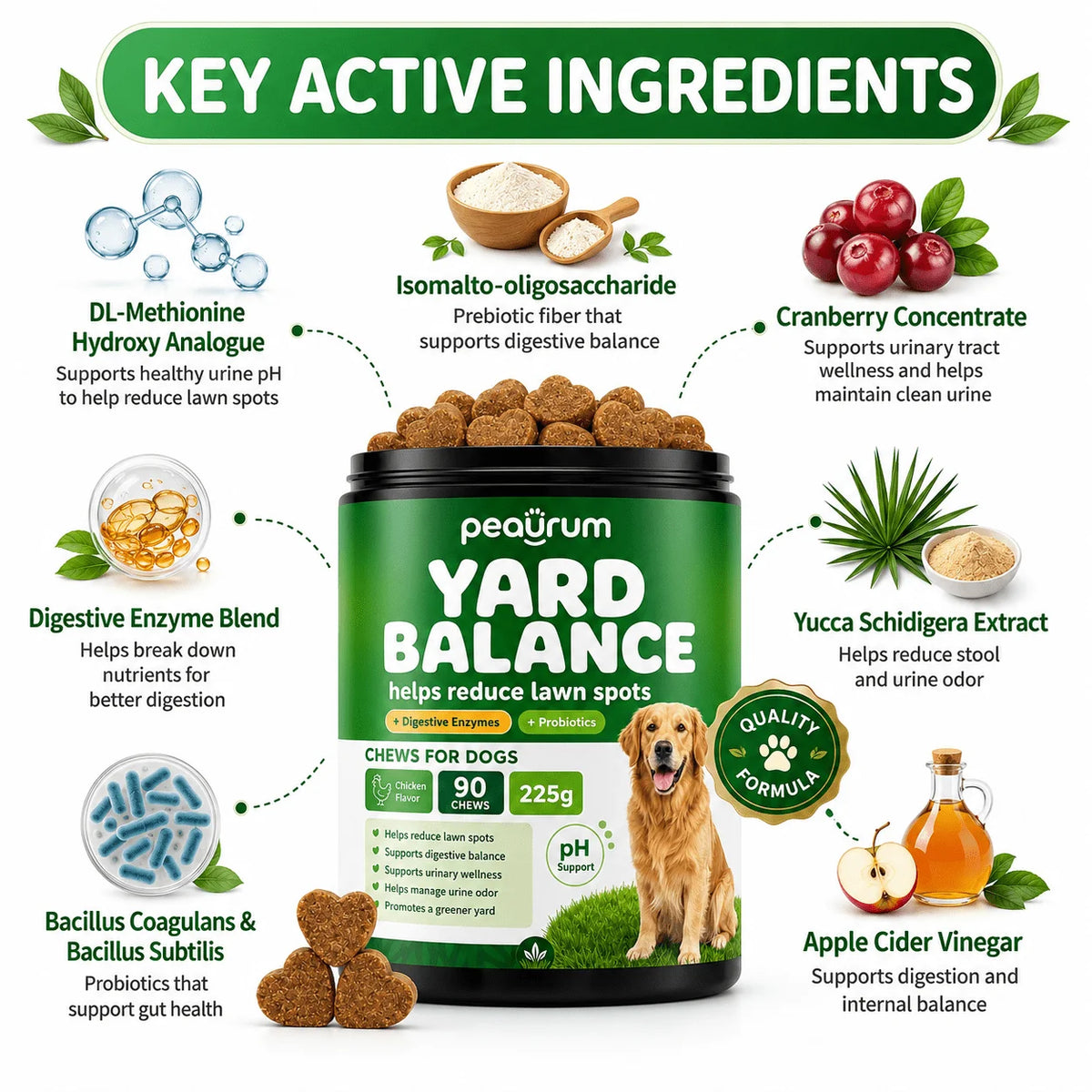 Dog Lawn Urine Neutralizer Tablets